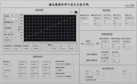 测试数据处理与误差分析--最小二乘和回归分析的LabVIEW实现