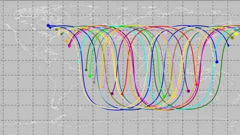 Office2021激活失败解决办法（找不到ospp.vbs）