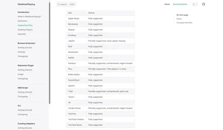 WebNowPlaying官方支持的网站